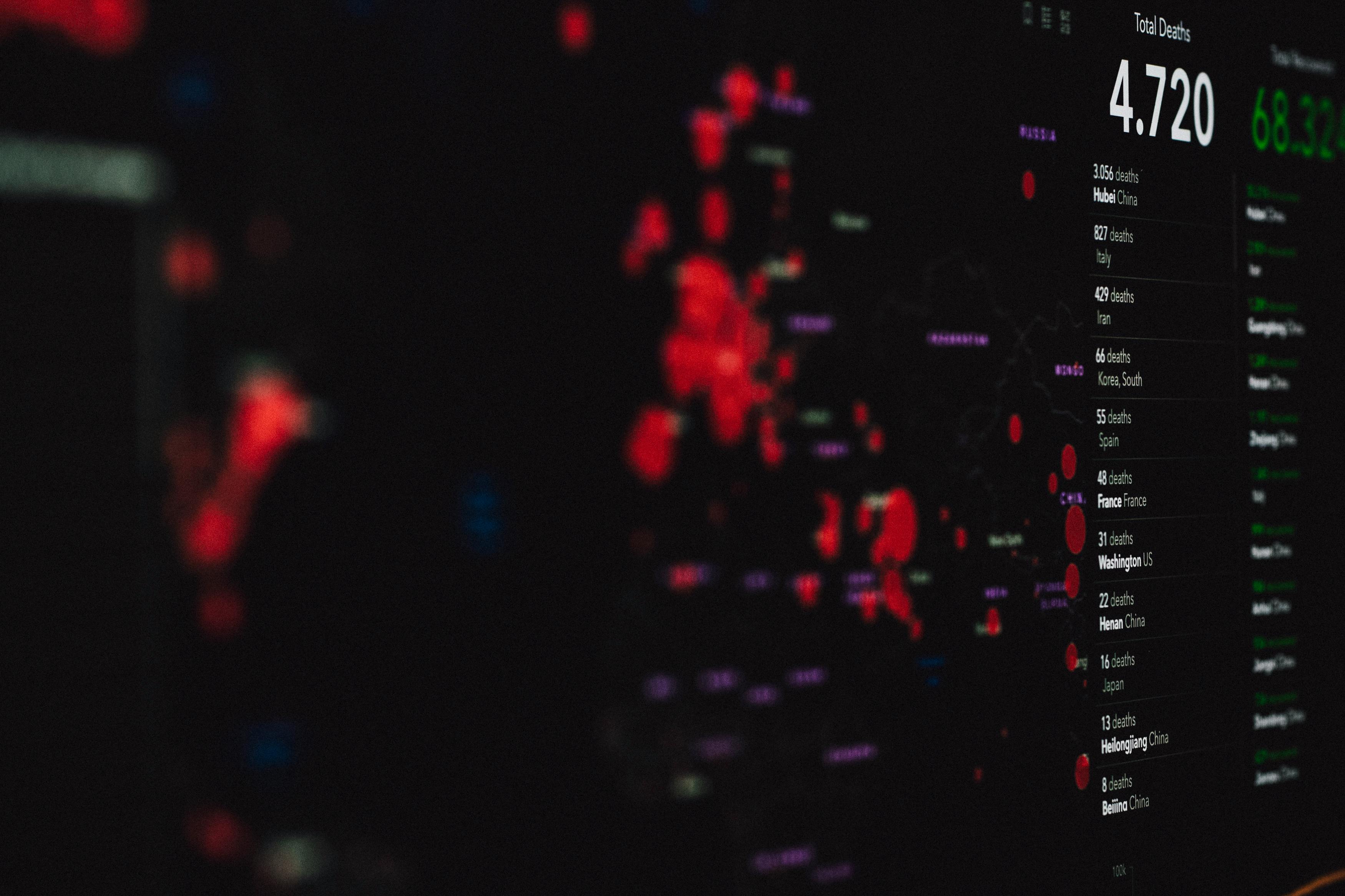 Monitoring uptime and performance metrics on a high-tech screen